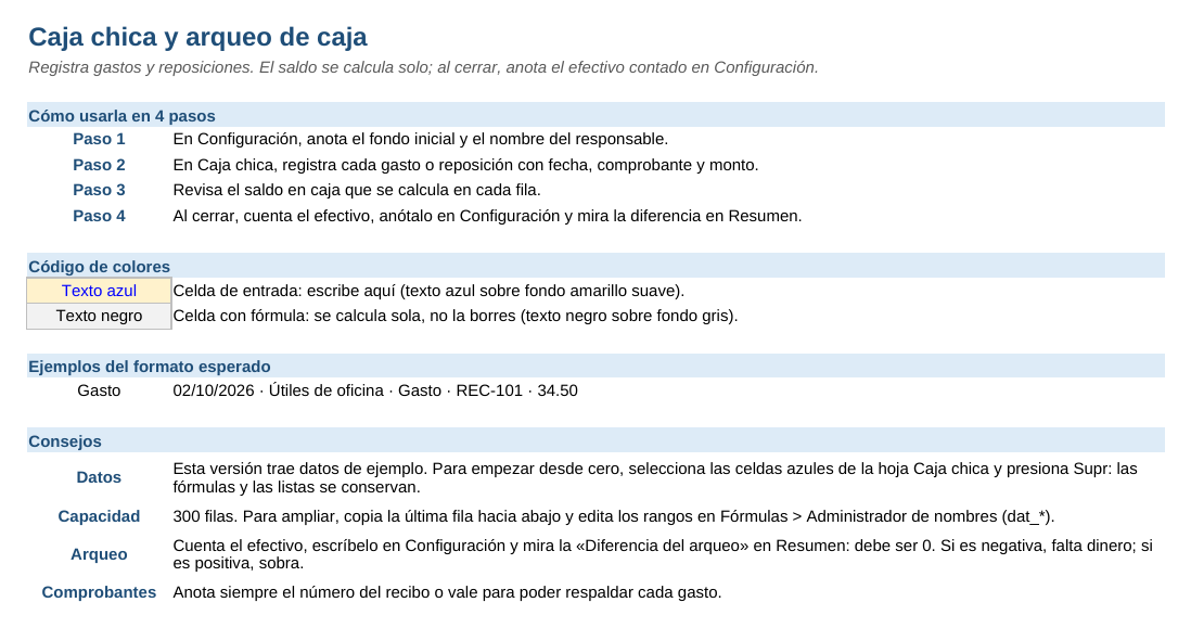 Caja chica y arqueo de caja: hoja Instrucciones
