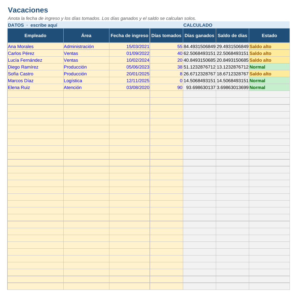 Control de vacaciones y permisos: hoja Vacaciones