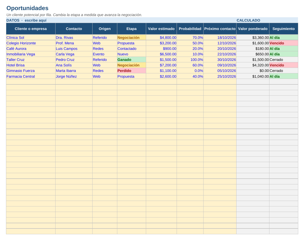 CRM en Excel: hoja Oportunidades