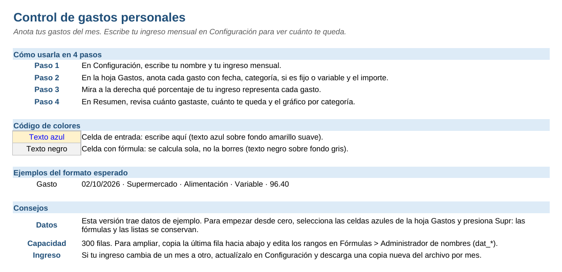 Control de gastos personales: hoja Instrucciones