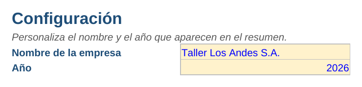 Presupuesto empresarial anual en Excel: hoja Configuración