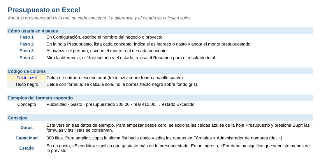 Presupuesto en Excel: hoja Instrucciones