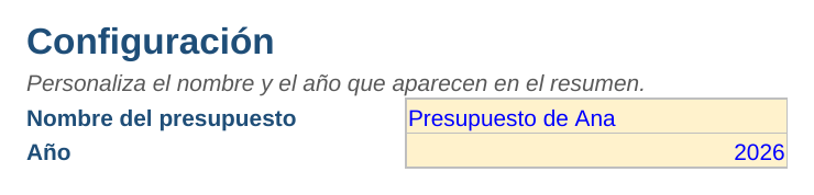 Presupuesto mensual en Excel: hoja Configuración