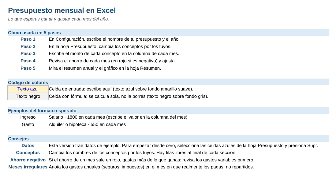 Presupuesto mensual en Excel: hoja Instrucciones